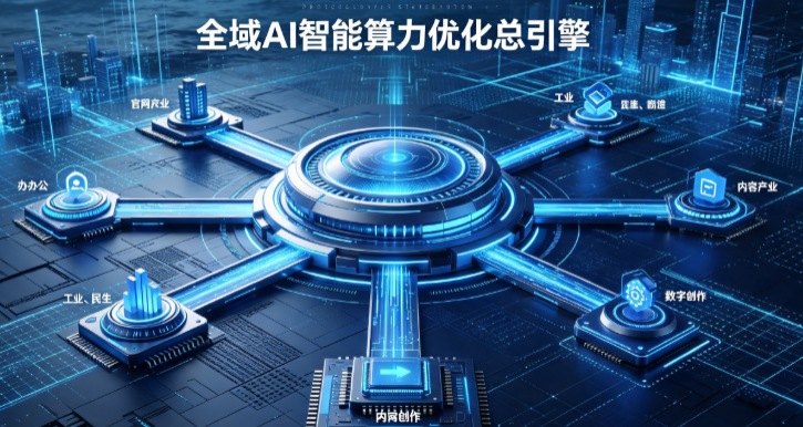 思南县AI算力优化赋能数字生态 智能技术迭代激活产业发展新动能