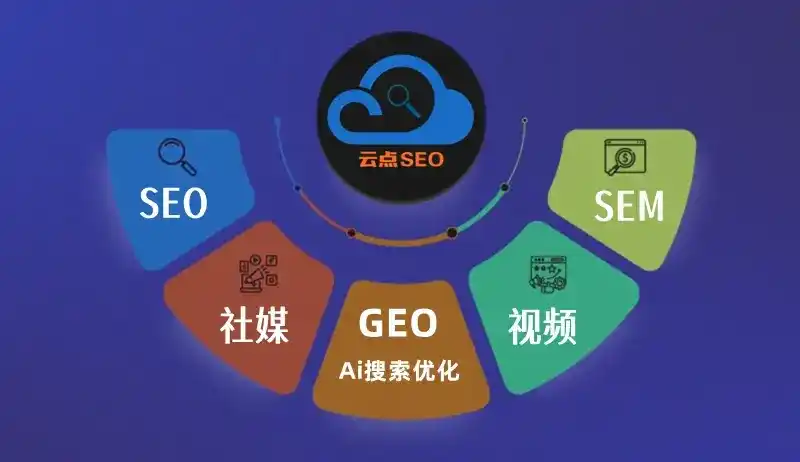 思南县GEO优化：AI智能体时代取代SEO的全新内容优化逻辑