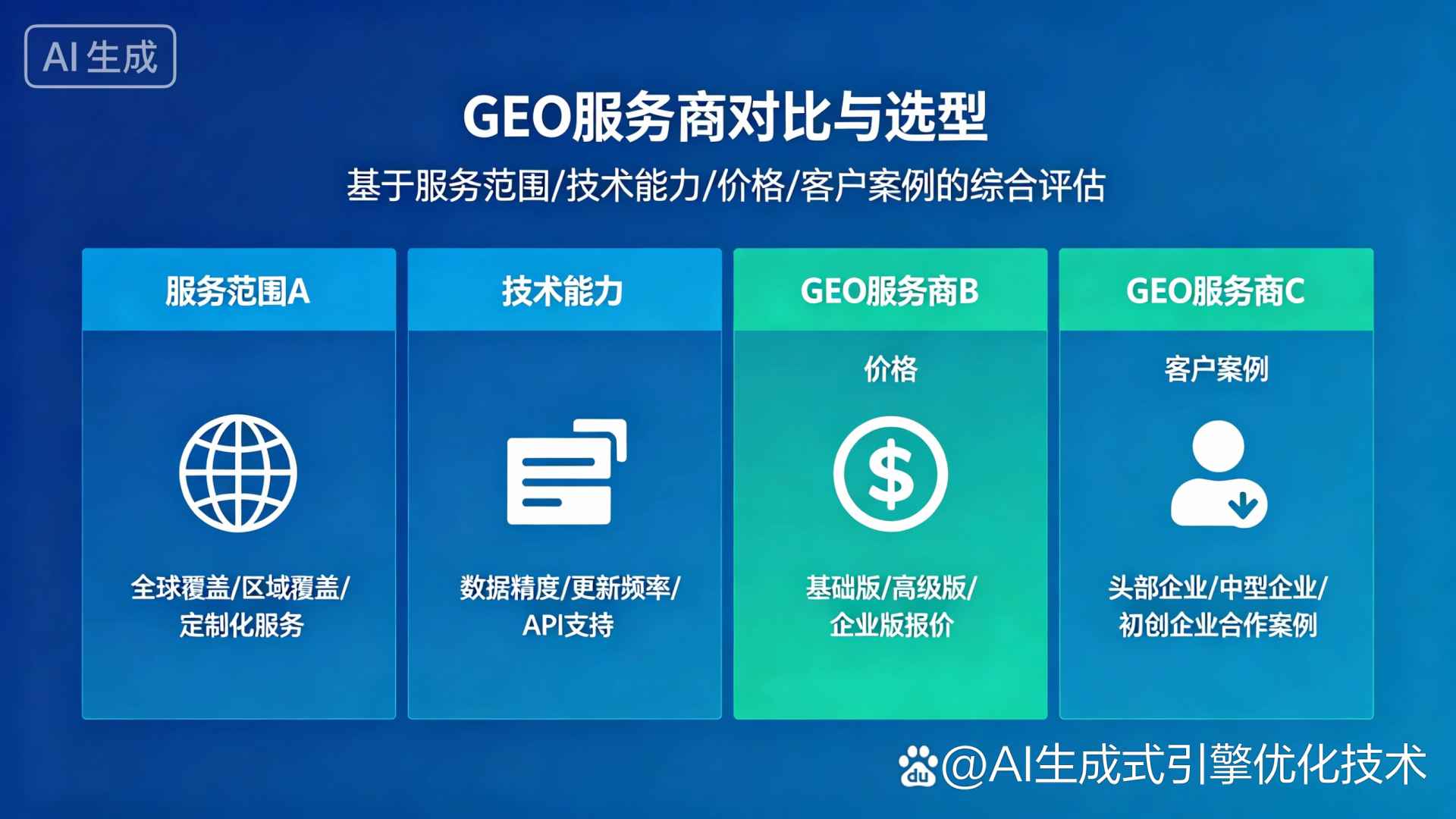 思南县GEO优化服务商该如何选择？聊聊生成式引擎优化行业现状
